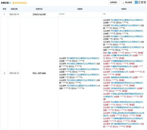 軟件銷售的策略與未來趨勢